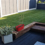 How to Choose the Best Artificial Grass for Your Home: Irish Gardeners Guide