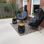 What is the difference between Porcelain, Limestone, Sandstone, and Granite?