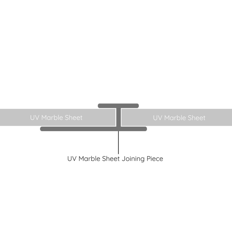 UV Marble Sheet Joining Piece Gold 244cm