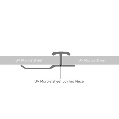 UV Marble Sheet Joining Piece Black 244cm