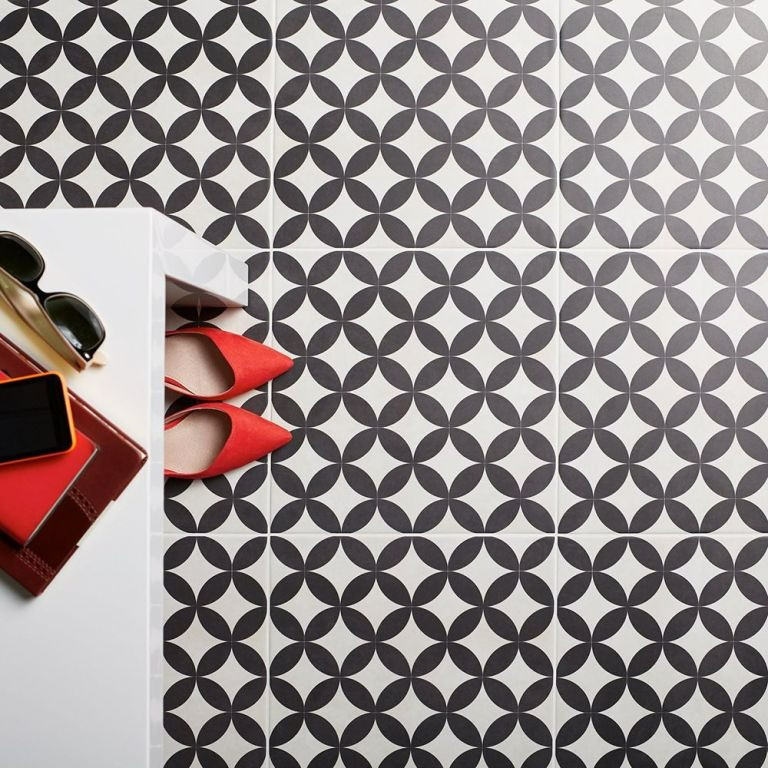 This will be a guide highlighting the benefits of using pattern tiles (also known as Victorian tiles).