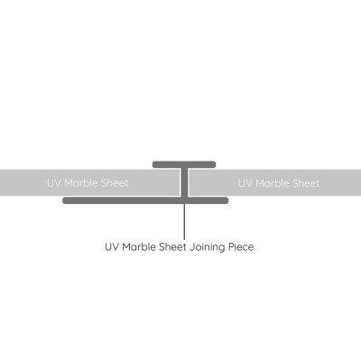 UV Marble Sheet Joining Piece Gold 244cm