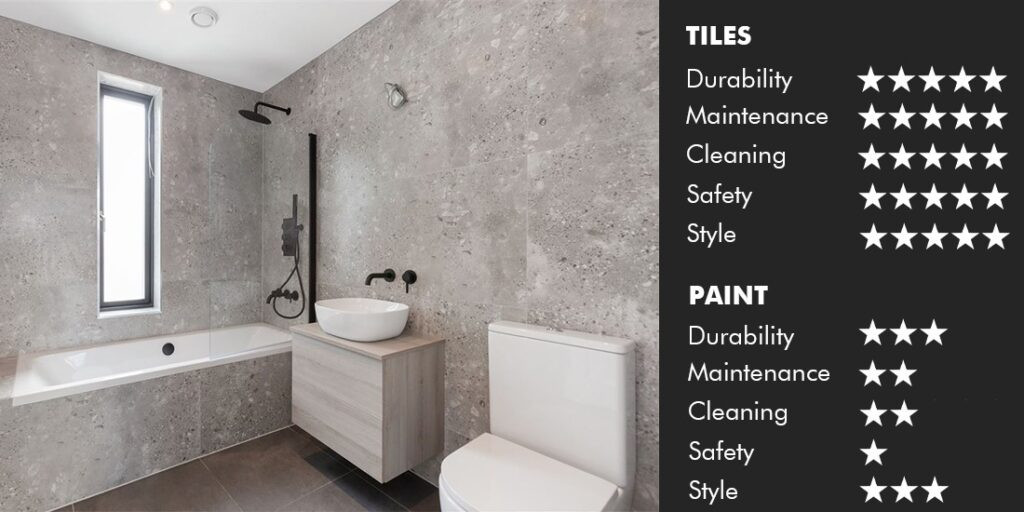 In the Irish home improvement scene, there is a trend right now for painted bathrooms. Whether that means painting the floors, walls, and ceiling, painting only a feature wall, or painting over pre-existing tiles.