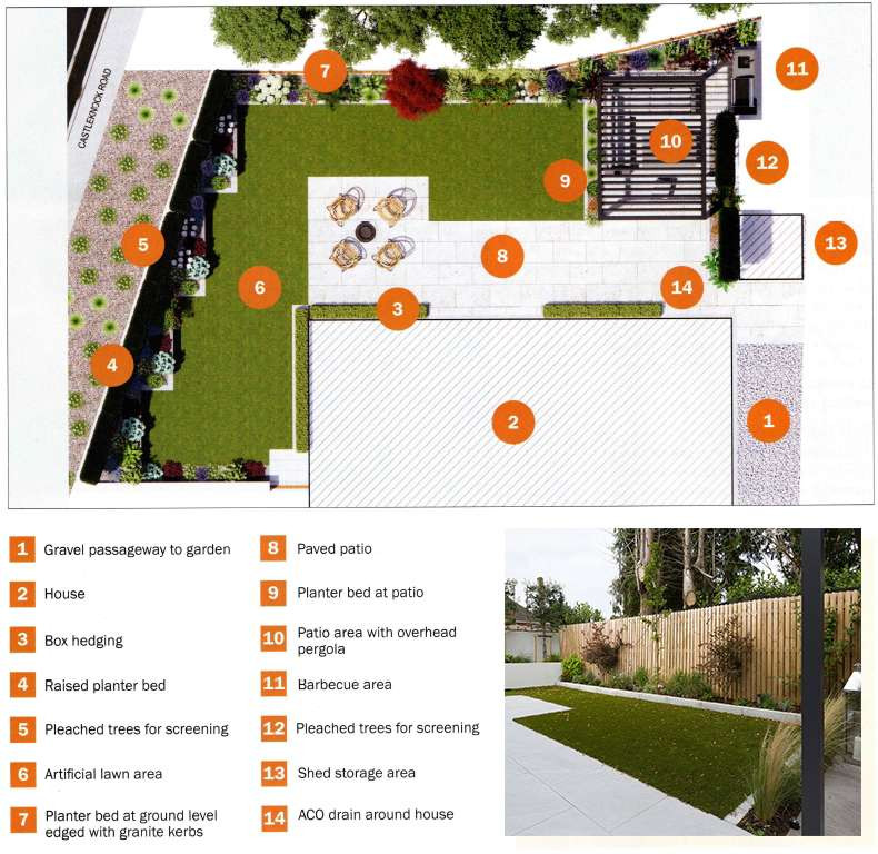 Garden designed by Dave in Gardens Forever, image credit www.garden.ie