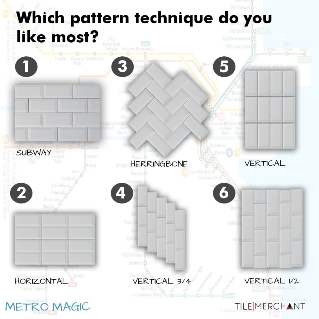 Most popular way to install metro tiles, also known as subway tiles.